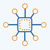 FME Connect